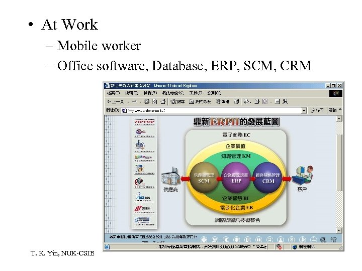 • At Work – Mobile worker – Office software, Database, ERP, SCM, CRM