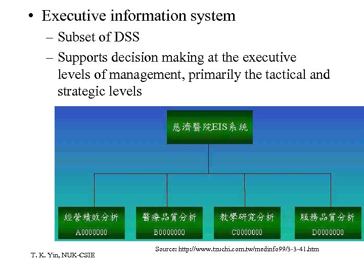  • Executive information system – Subset of DSS – Supports decision making at