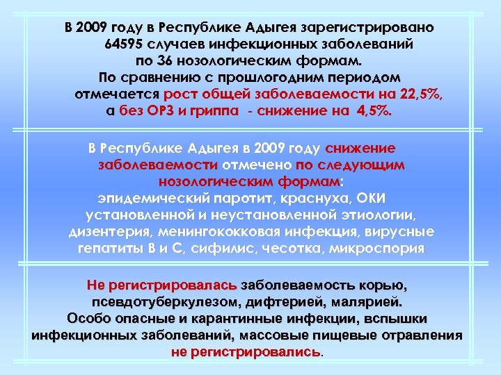 В 2009 году в Республике Адыгея зарегистрировано 64595 случаев инфекционных заболеваний по 36 нозологическим