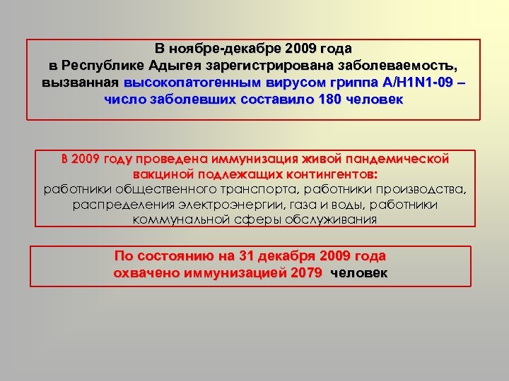В ноябре-декабре 2009 года в Республике Адыгея зарегистрирована заболеваемость, вызванная высокопатогенным вирусом гриппа A/H