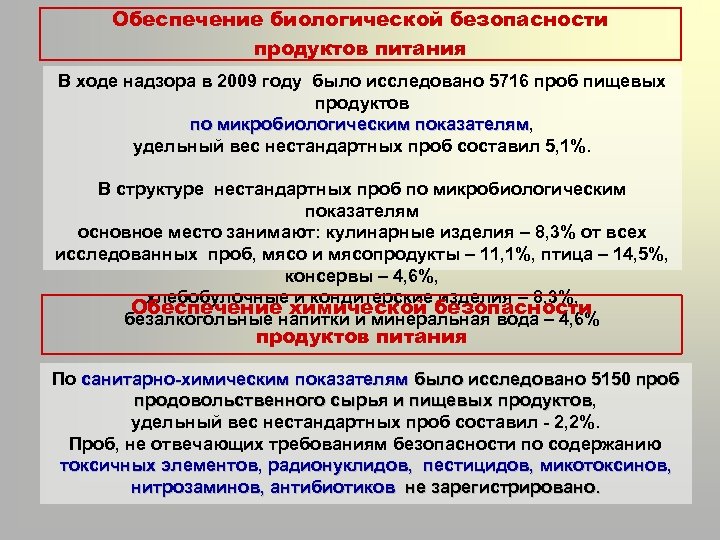 Биологическое обеспечение. Санитарно-химические показатели пищевых продуктов это. Обеспечение биологической безопасности. Требования к обеспечению биологической безопасности.. Показатели биологической безопасности.