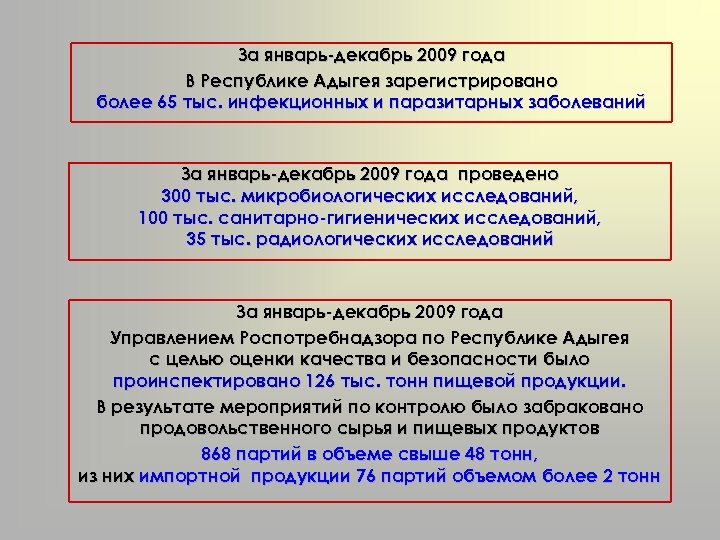 За январь-декабрь 2009 года В Республике Адыгея зарегистрировано более 65 тыс. инфекционных и паразитарных