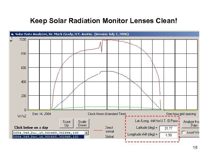 Keep Solar Radiation Monitor Lenses Clean! 16 