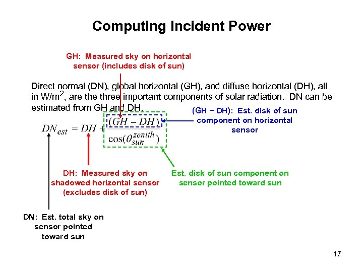 Computing Incident Power GH: Measured sky on horizontal sensor (includes disk of sun) Direct