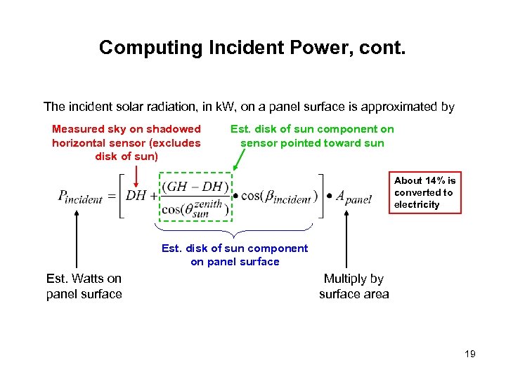 Computing Incident Power, cont. The incident solar radiation, in k. W, on a panel