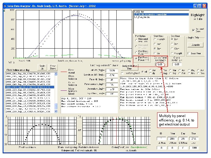 Multiply by panel efficiency, e. g. 0. 14, to get electrical output 29 