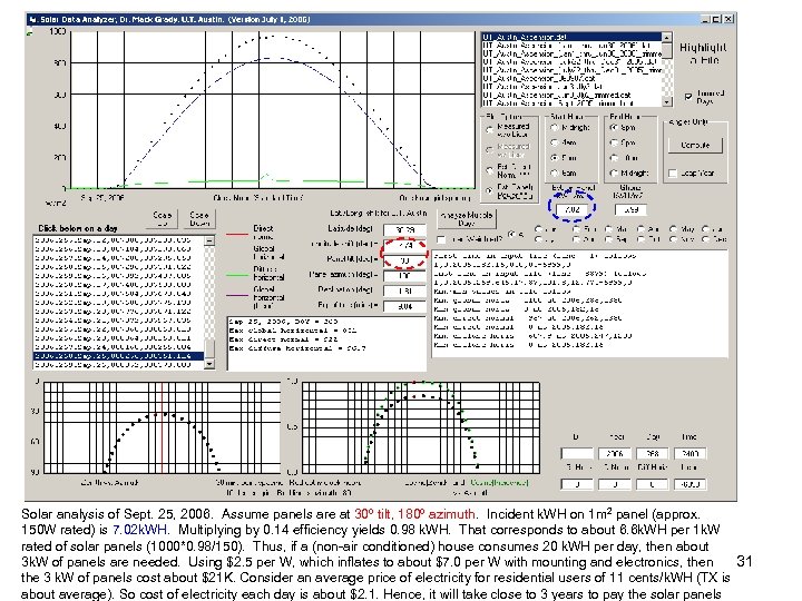 Solar analysis of Sept. 25, 2006. Assume panels are at 30º tilt, 180º azimuth.