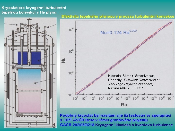 Kryostat pro kryogenní turbulentní tepelnou konvekci v He plynu Efektivita tepelného přenosu v procesu