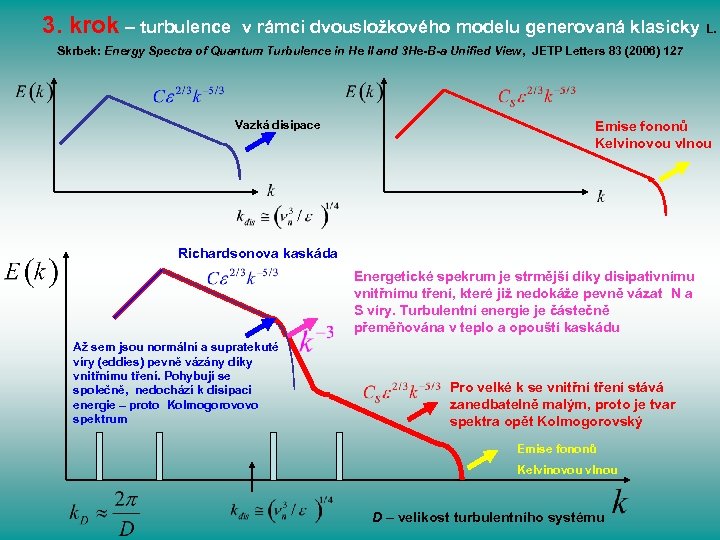 3. krok – turbulence v rámci dvousložkového modelu generovaná klasicky L. Skrbek: Energy Spectra