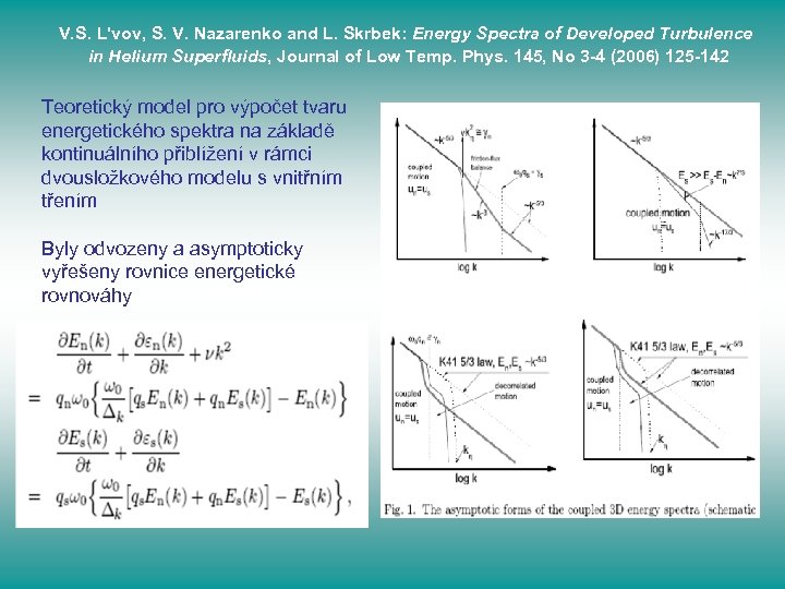 V. S. L'vov, S. V. Nazarenko and L. Skrbek: Energy Spectra of Developed Turbulence