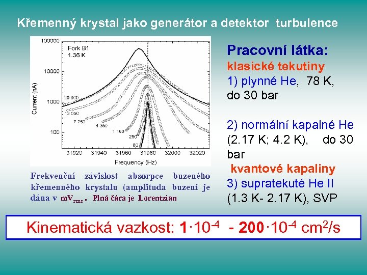 Křemenný krystal jako generátor a detektor turbulence Pracovní látka: Frekvenční závislost absorpce buzeného křemenného