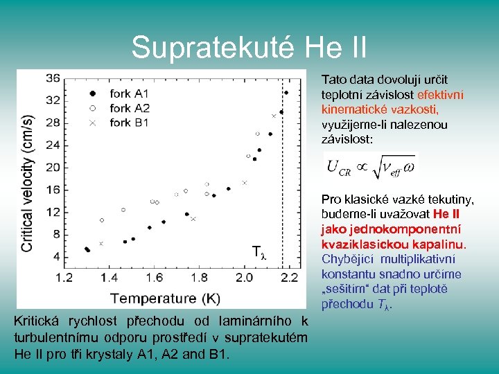 Supratekuté He II Tato data dovolují určit teplotní závislost efektivní kinematické vazkosti, využijeme-li nalezenou