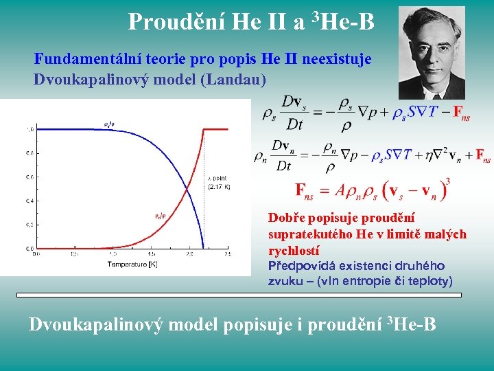 Proudění He II a 3 He-B Fundamentální teorie pro popis He II neexistuje Dvoukapalinový