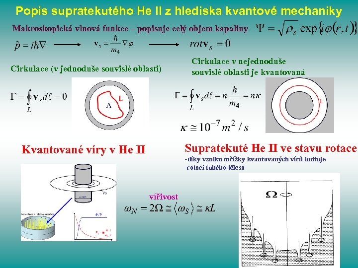 Popis supratekutého He II z hlediska kvantové mechaniky Makroskopická vlnová funkce – popisuje celý