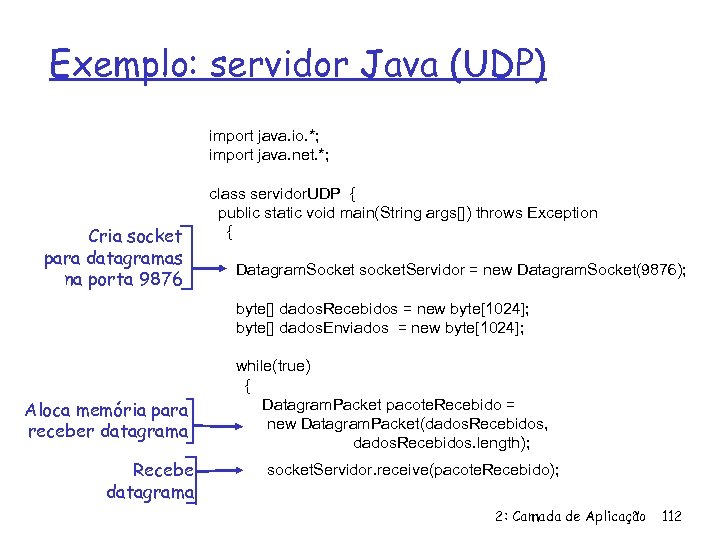 Exemplo: servidor Java (UDP) Cria socket para datagramas na porta 9876 Aloca memória para