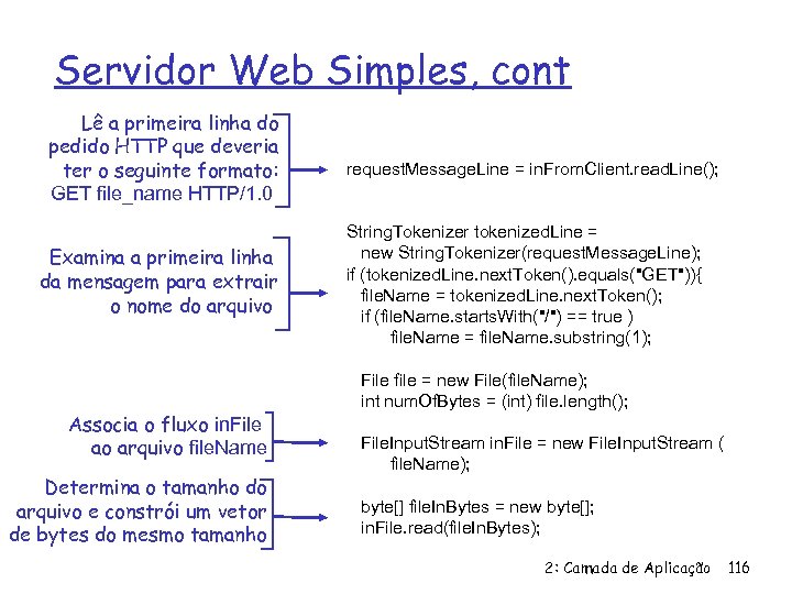 Servidor Web Simples, cont Lê a primeira linha do pedido HTTP que deveria ter