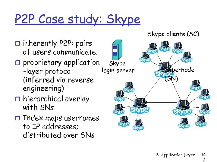 P 2 P Case study: Skype clients (SC) inherently P 2 P: pairs of