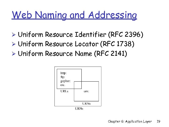 Web Naming and Addressing Ø Uniform Resource Identifier (RFC 2396) Ø Uniform Resource Locator