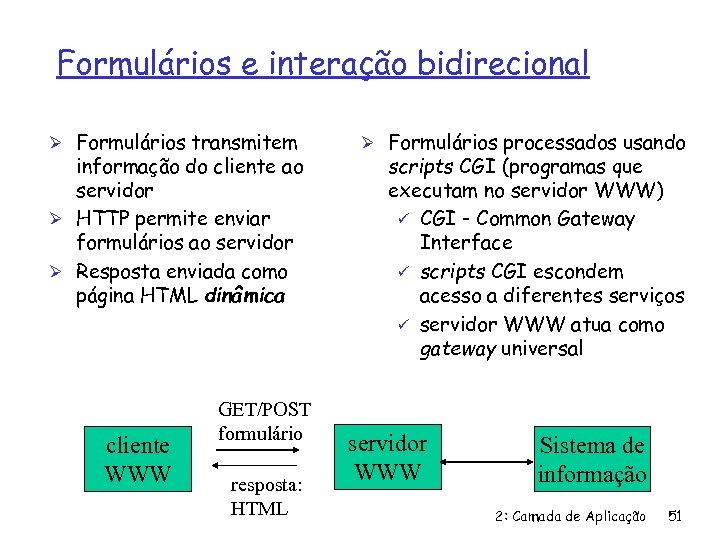 Formulários e interação bidirecional Ø Formulários transmitem informação do cliente ao servidor Ø HTTP
