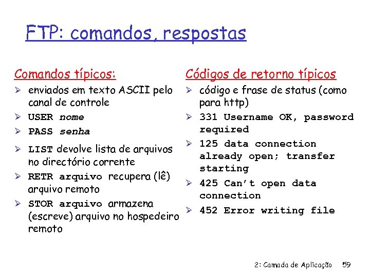 FTP: comandos, respostas Comandos típicos: Códigos de retorno típicos Ø enviados em texto ASCII