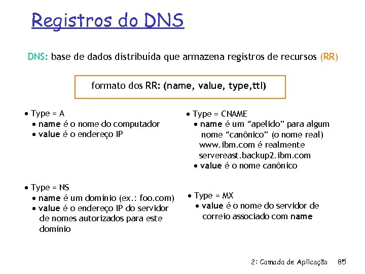 Registros do DNS: base de dados distribuída que armazena registros de recursos (RR) formato