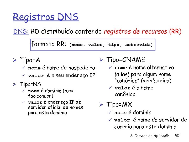 Registros DNS: BD distribuído contendo registros de recursos (RR) formato RR: (nome, valor, tipo,