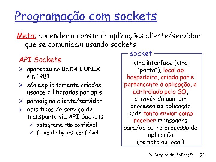 Programação com sockets Meta: aprender a construir aplicações cliente/servidor que se comunicam usando sockets