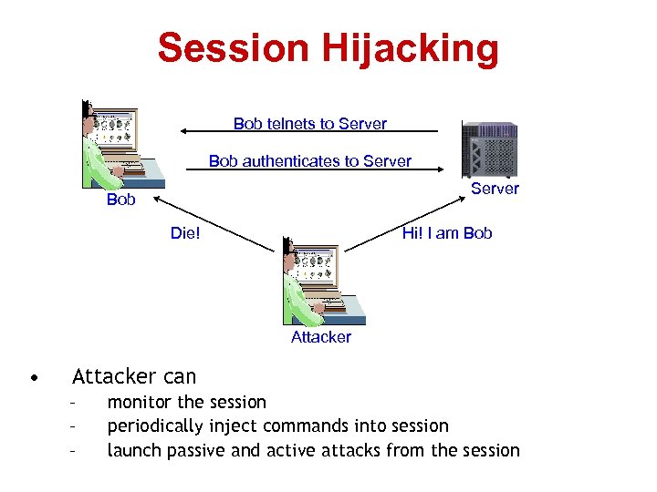Session Hijacking Bob telnets to Server Bob authenticates to Server Bob Die! Hi! I