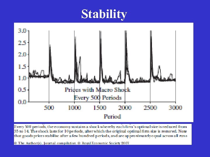 Stability 