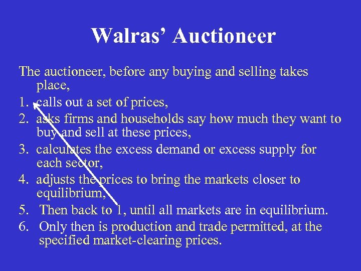 Walras’ Auctioneer The auctioneer, before any buying and selling takes place, 1. calls out