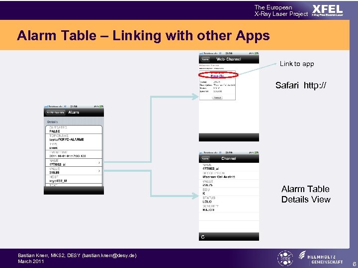 The European X-Ray Laser Project XFEL X-Ray Free-Electron Laser Alarm Table – Linking with