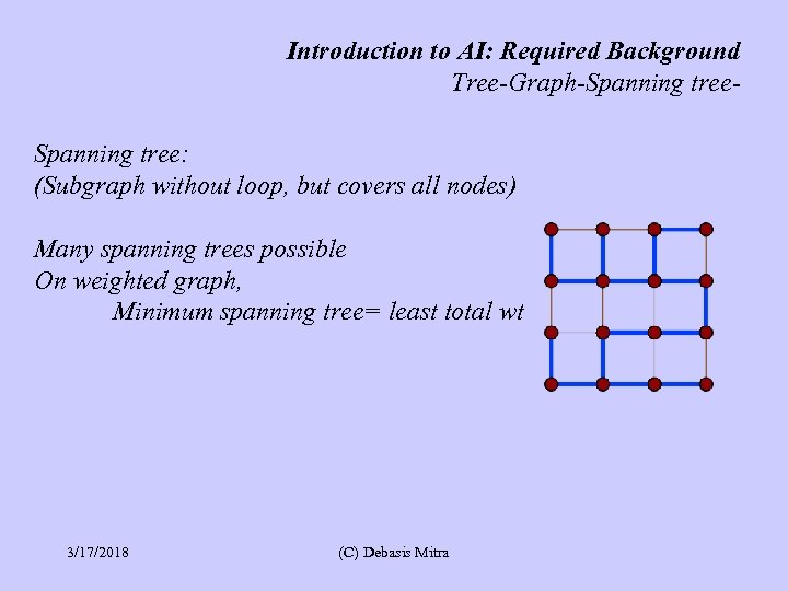 Introduction to AI: Required Background Tree-Graph-Spanning tree: (Subgraph without loop, but covers all nodes)