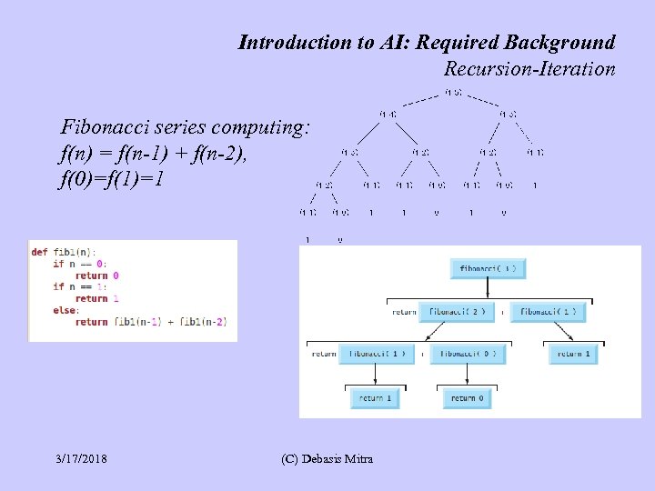 Introduction to AI: Required Background Recursion-Iteration Fibonacci series computing: f(n) = f(n-1) + f(n-2),