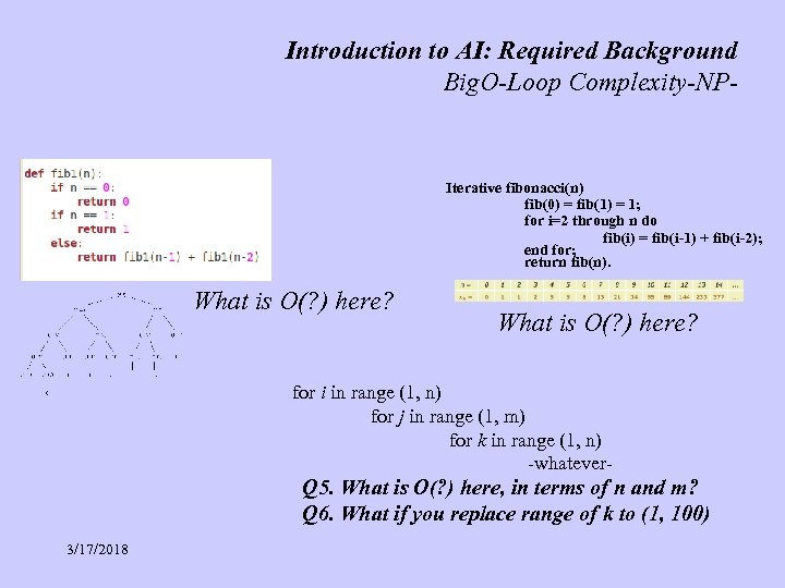 Introduction to AI: Required Background Big. O-Loop Complexity-NP- Iterative fibonacci(n) fib(0) = fib(1) =