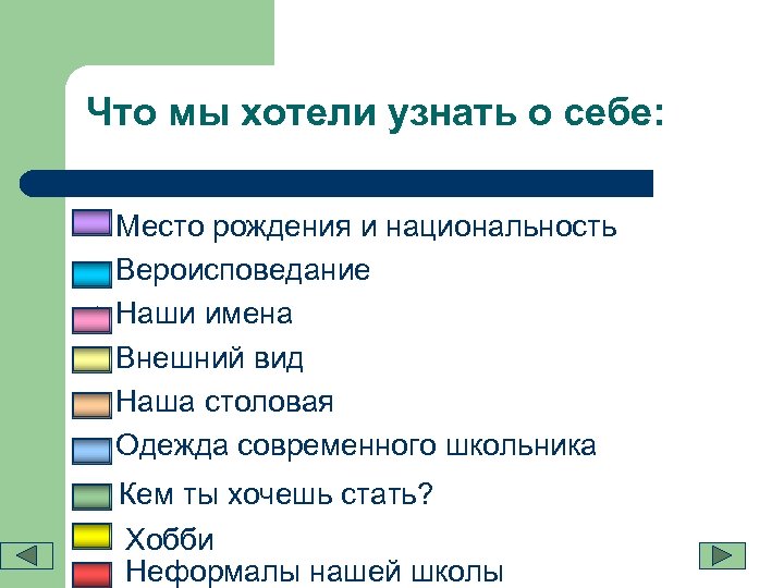 Что мы хотели узнать о себе: Место рождения и национальность  Вероисповедание  Наши