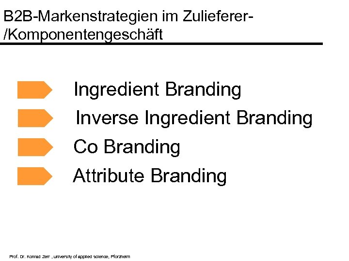 B 2 B-Markenstrategien im Zulieferer/Komponentengeschäft Ingredient Branding Inverse Ingredient Branding Co Branding Attribute Branding