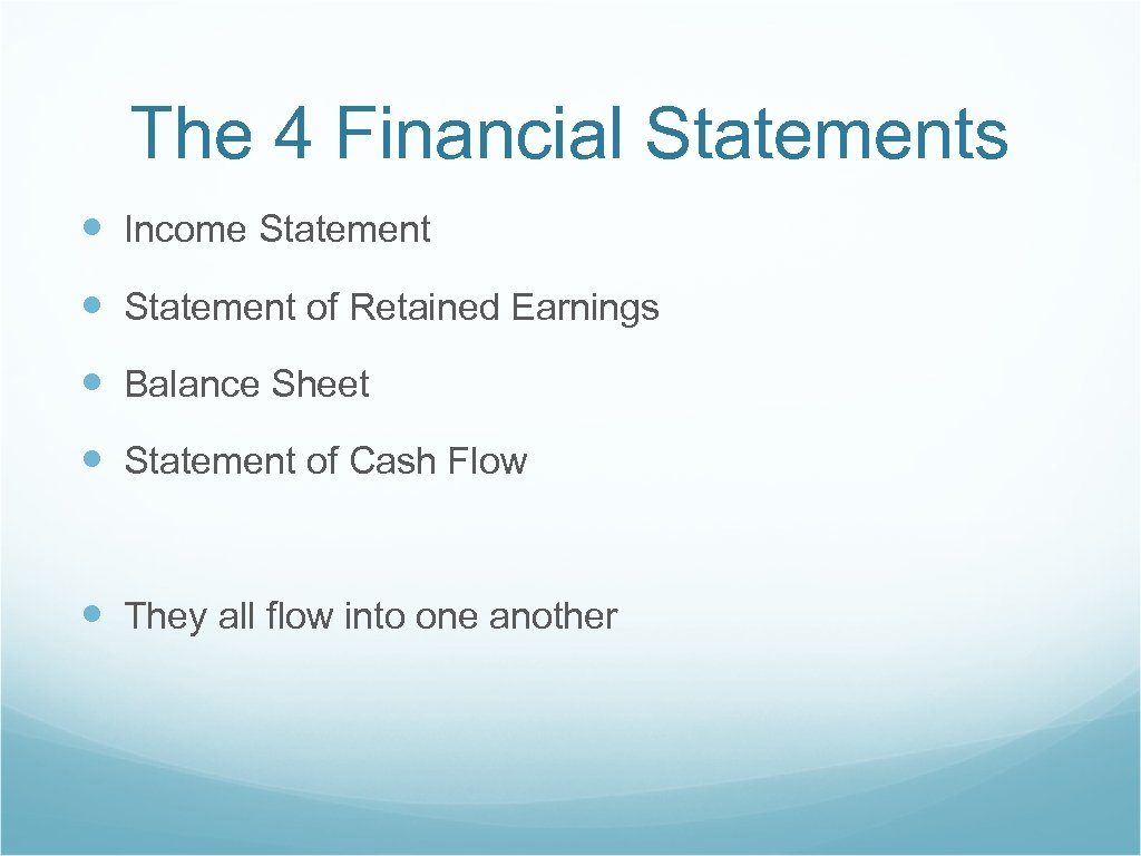 The 4 Financial Statements Income Statement of Retained Earnings Balance Sheet Statement of Cash