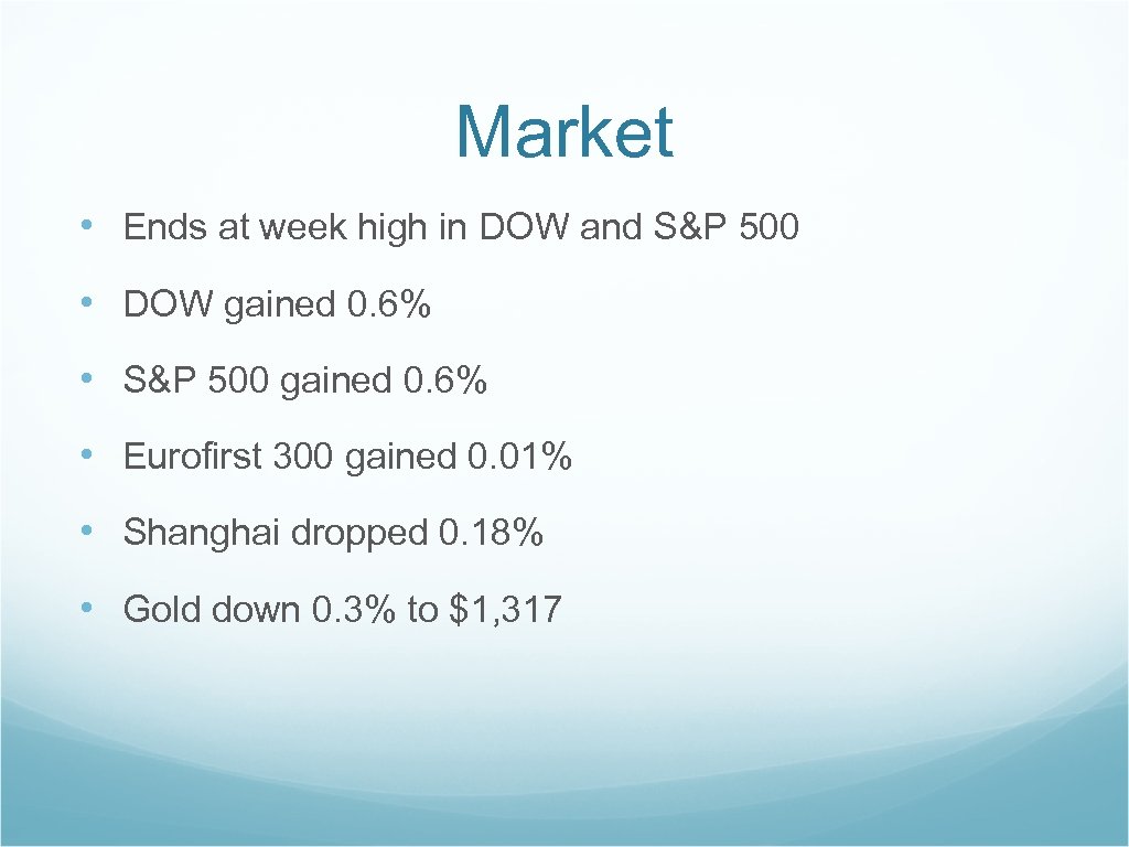 Market • Ends at week high in DOW and S&P 500 • DOW gained