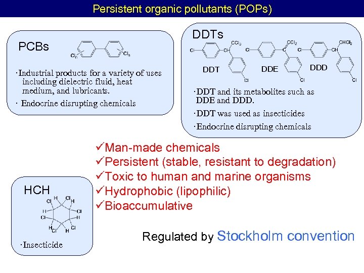 Persistent organic pollutants (POPs) DDTs PCBs ･Industrial products for a variety of uses including