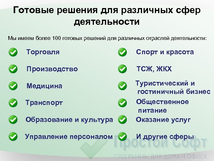 Готовые решения для различных сфер деятельности Мы имеем более 100 готовых решений для различных