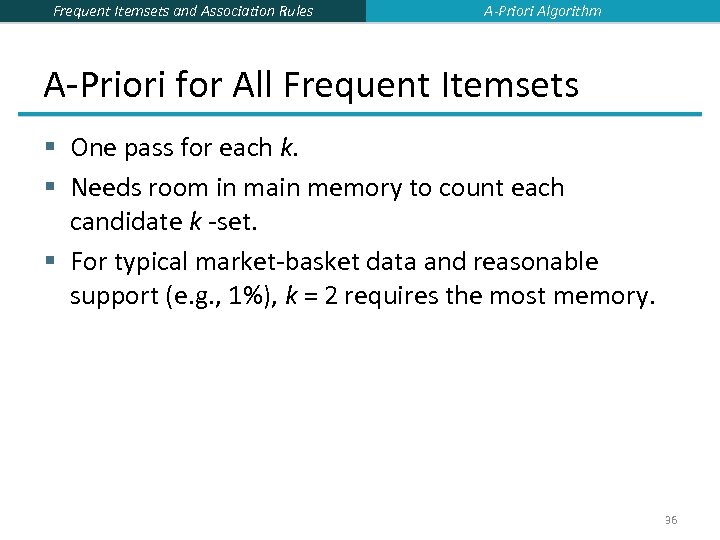 Frequent Itemsets and Association Rules A-Priori Algorithm A-Priori for All Frequent Itemsets § One
