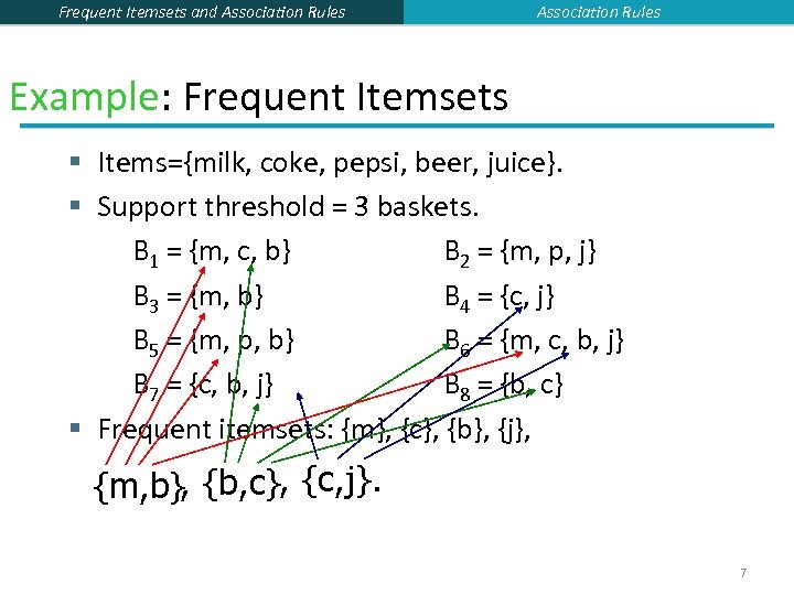 Frequent Itemsets and Association Rules Example: Frequent Itemsets § Items={milk, coke, pepsi, beer, juice}.