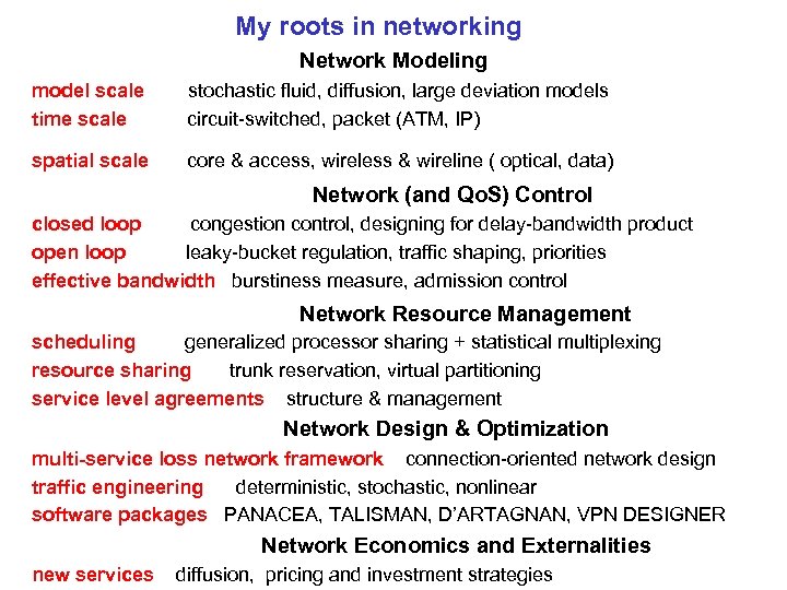 My roots in networking Network Modeling model scale time scale stochastic fluid, diffusion, large