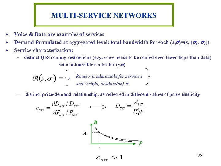 MULTI-SERVICE NETWORKS • • • Voice & Data are examples of services Demand formulated