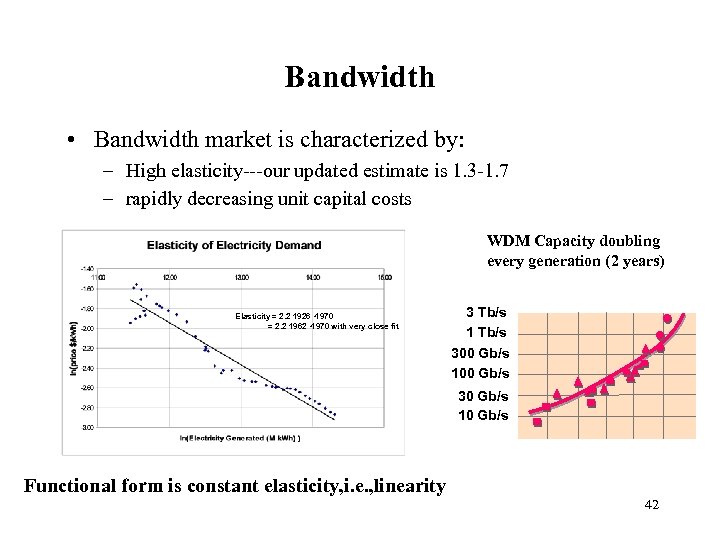 Bandwidth • Bandwidth market is characterized by: – High elasticity---our updated estimate is 1.