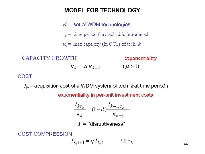 MODEL FOR TECHNOLOGY K = set of WDM technologies k = time period that