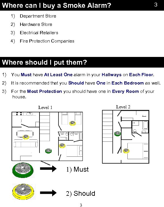 3 Where can I buy a Smoke Alarm? 1) Department Store 2) Hardware Store