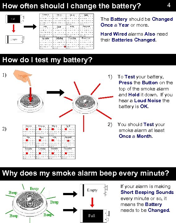 How often should I change the battery? 4 The Battery should be Changed Once