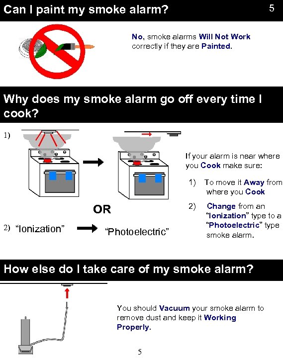 5 Can I paint my smoke alarm? No, smoke alarms Will Not Work correctly