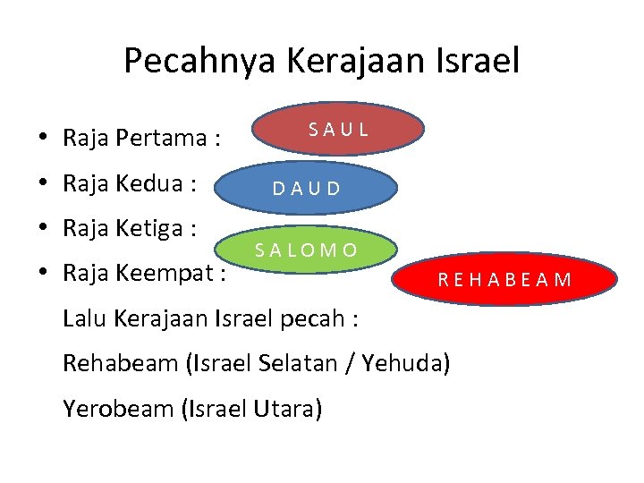 Pecahnya Kerajaan Israel • Raja Pertama : • Raja Kedua : • Raja Ketiga